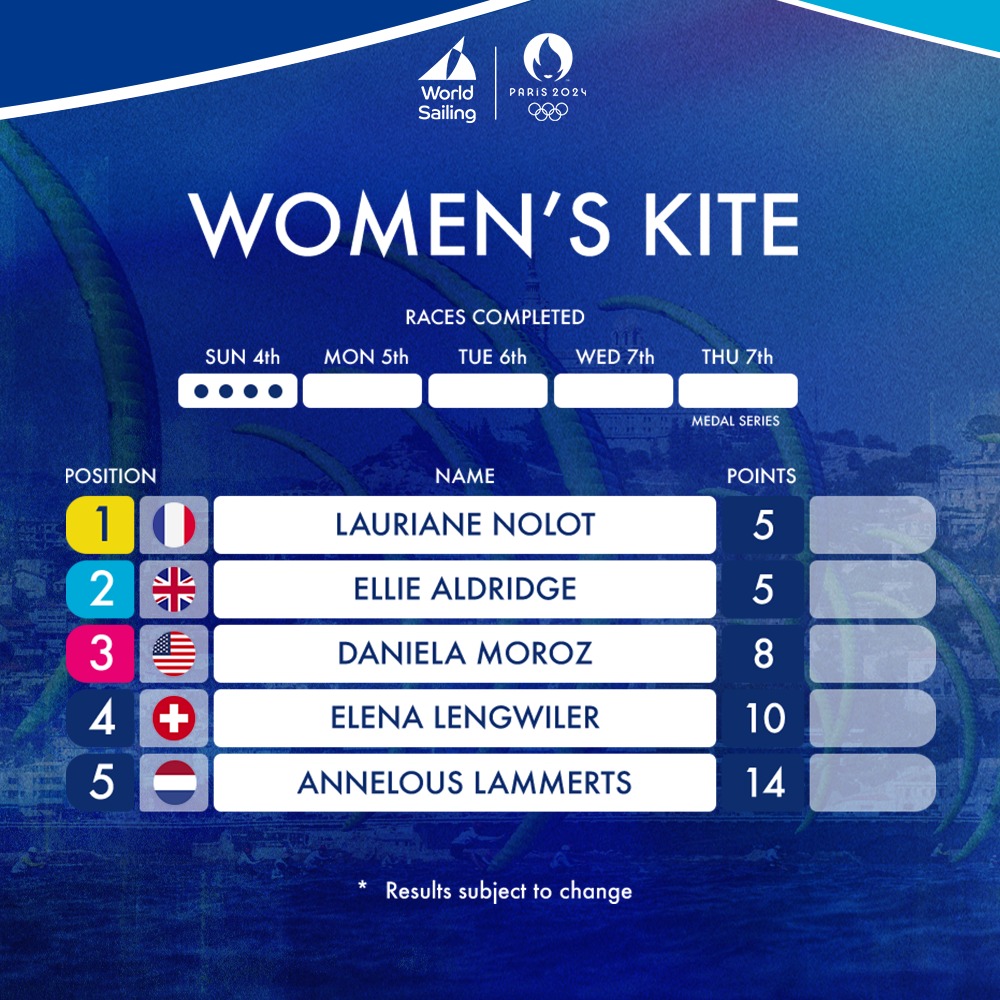 453981897 1169063144494843 8237345867579798815 n