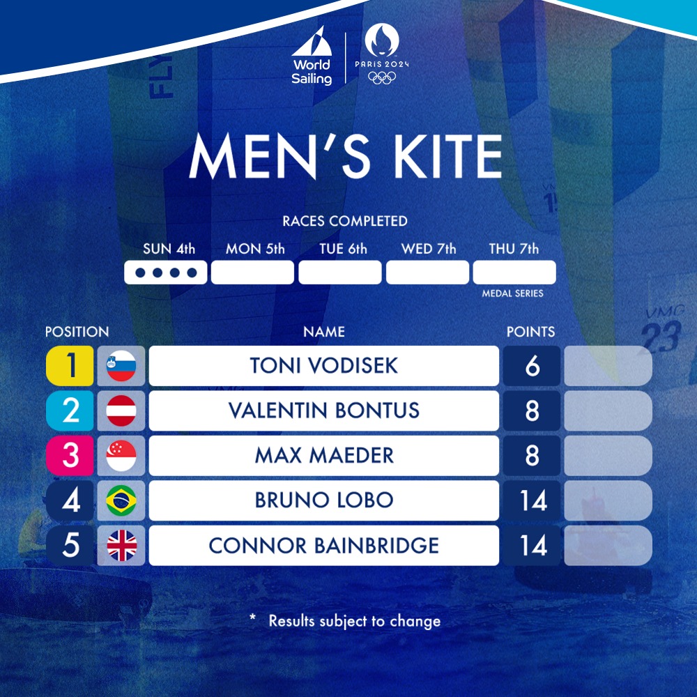 454244447 1169063111161513 829880083761726524 n