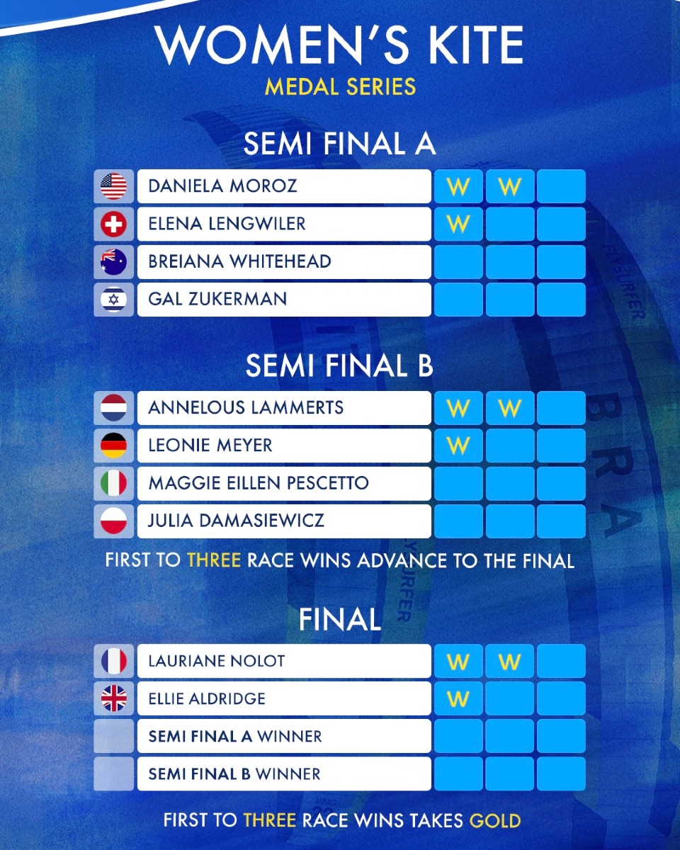 454527483 1170894427645048 6858744632464604907 n