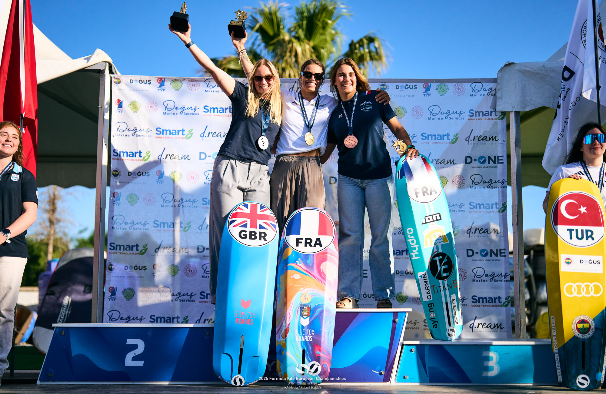 Formula Kite European Championships