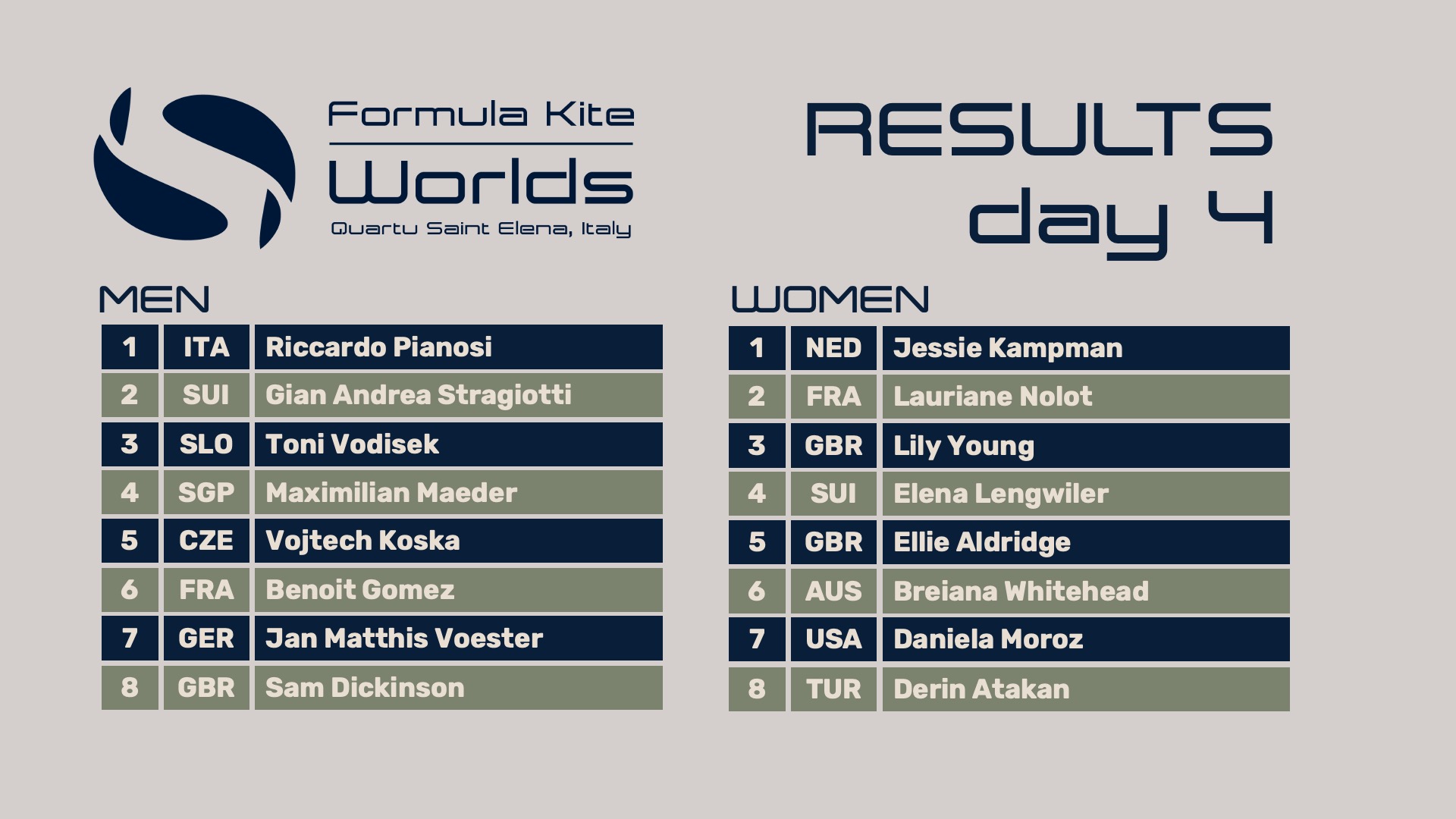 132977000006523073 zc v1 1759505015028 day 4