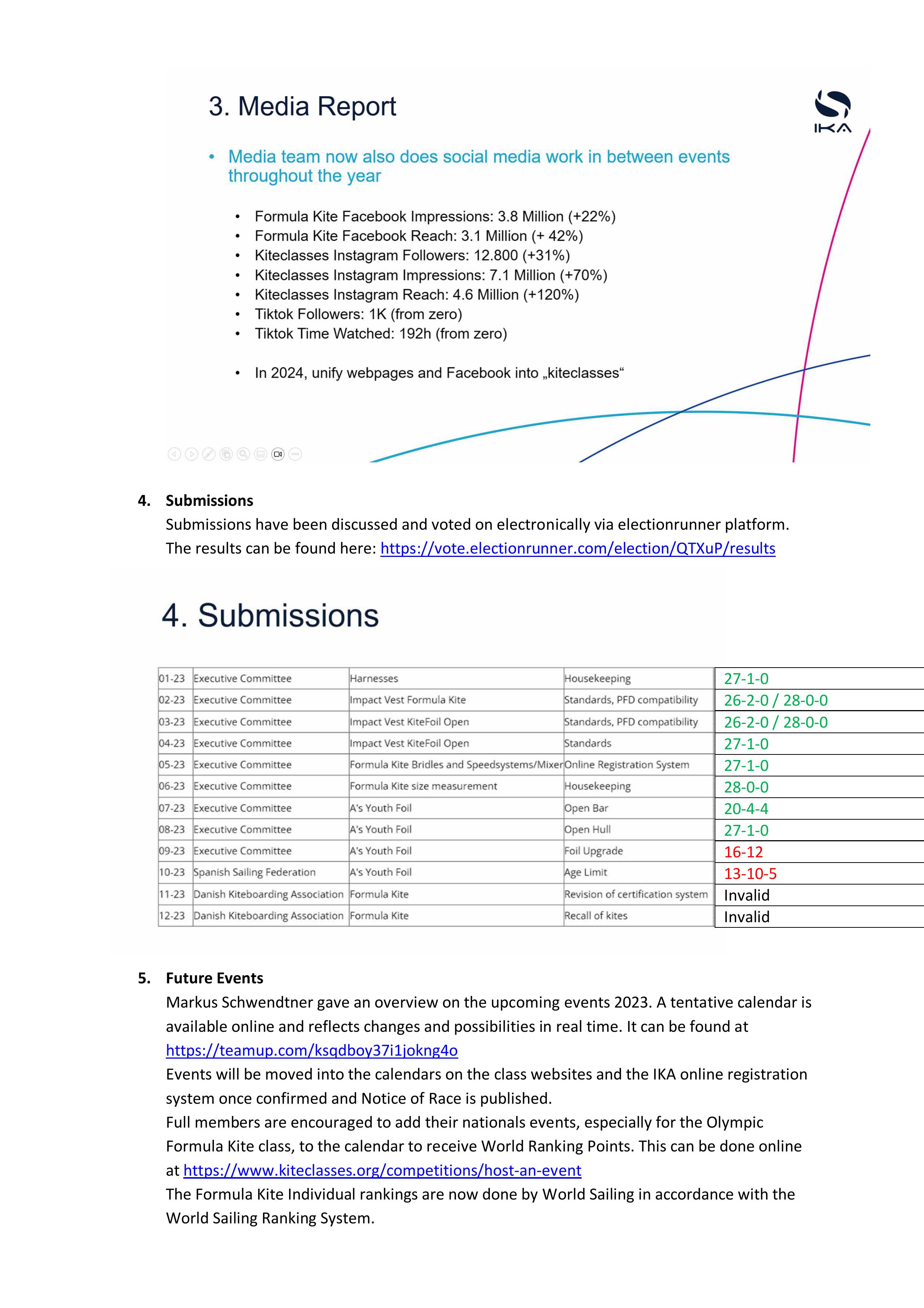 2023 GA Minutes v01 images 11