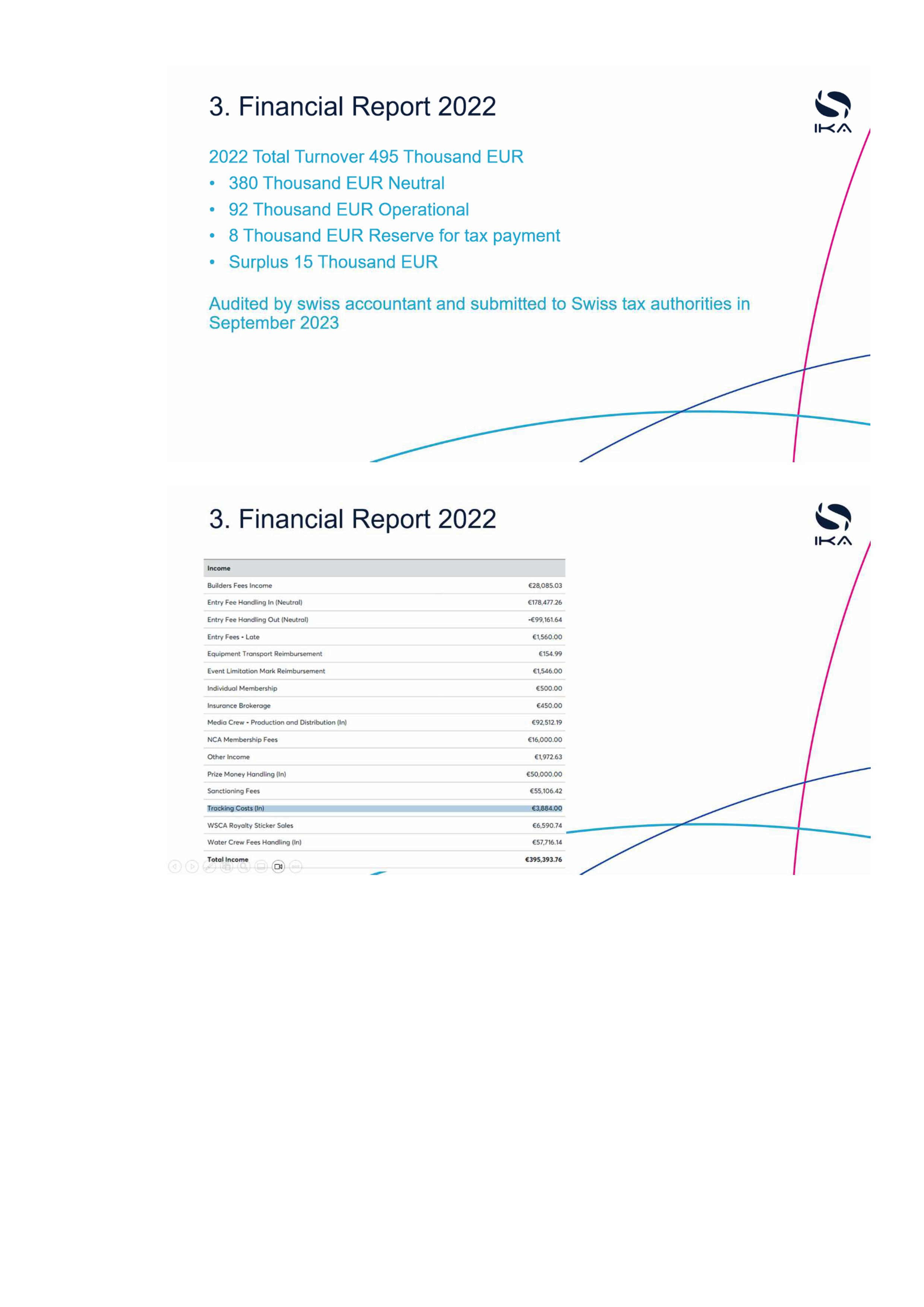 2023 GA Minutes v01 images 7