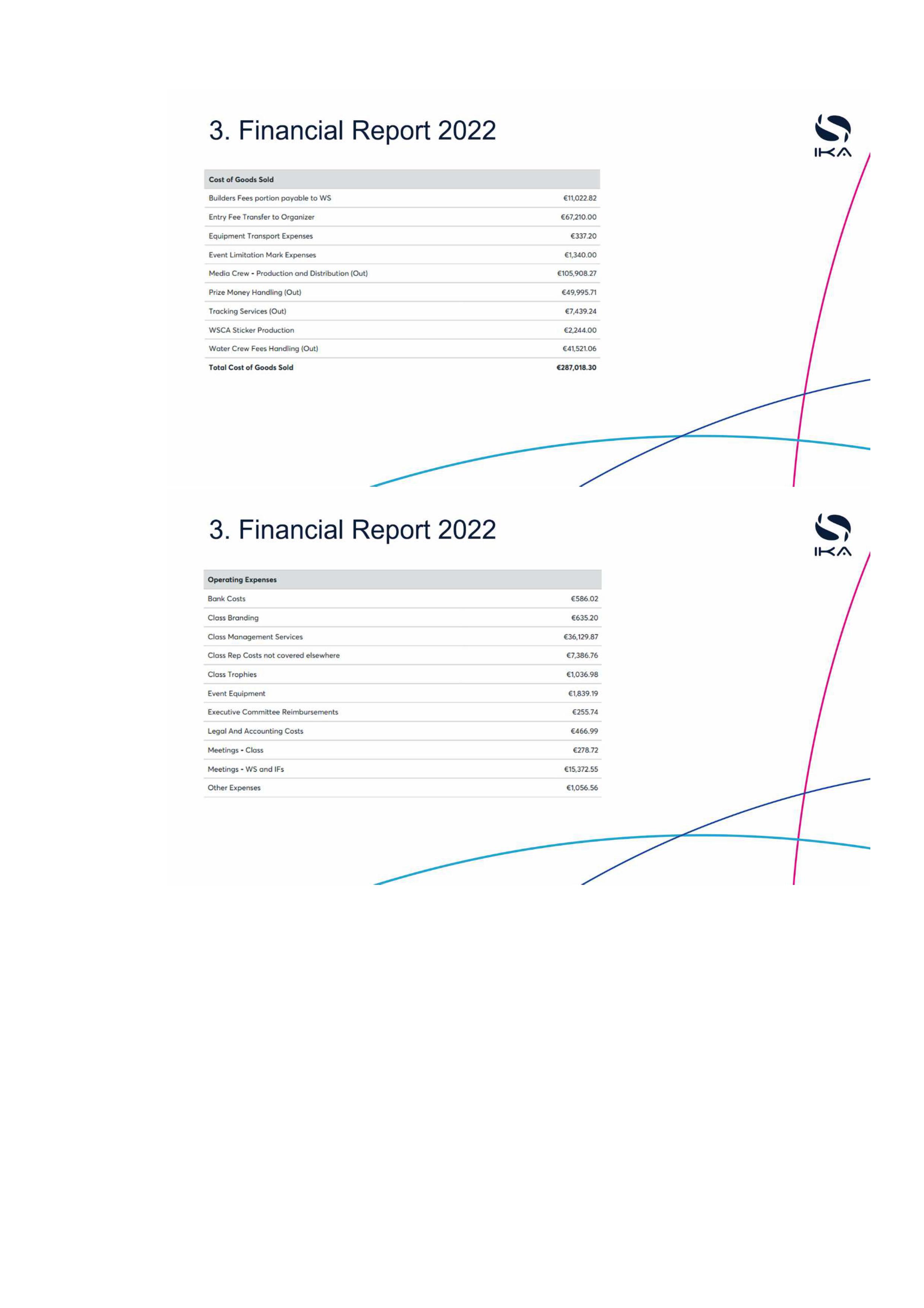 2023 GA Minutes v01 images 8